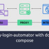 Setup proxy-login-automator with docker-compose